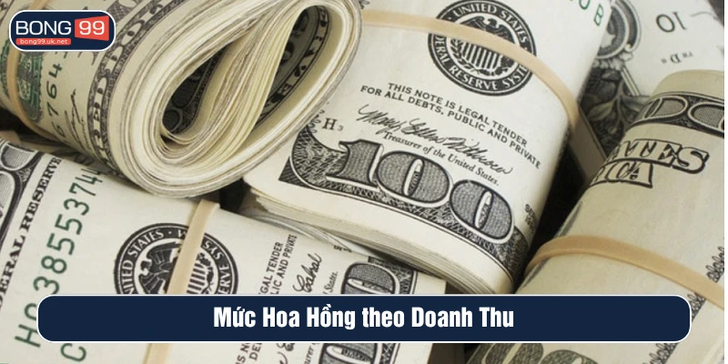 Chi tiết hoa hồng theo chính sách đại lý BONG99