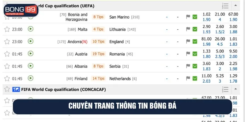 Chuyên trang thông tin bóng đá