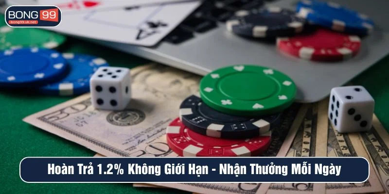 Hoàn trả 1.2% không giới hạn