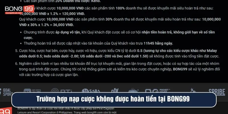 Một số trường hợp nạp cược không được hoàn tiền tại BONG99 