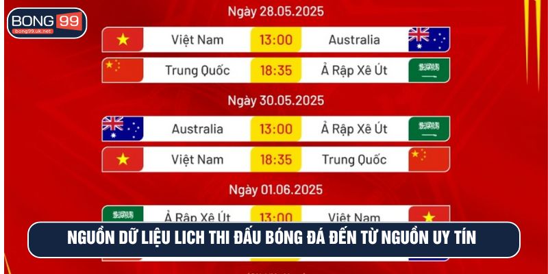 Nguồn dữ liệu lich thi đấu bóng đá đến từ nguồn uy tín