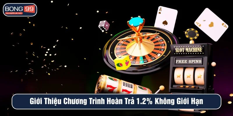 Ưu đãi hoàn trả tại BONG99